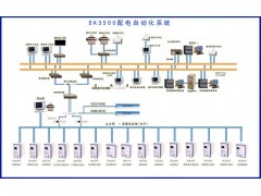 配电综合自动化系统