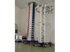 QA/Testing  kano-59m