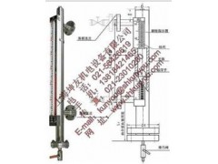 UHZ-318C58-38VG 耐腐型磁翻柱液位计