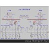 变电站自动化系统