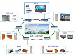 供应源控YK-2003选煤厂综合自动化系统