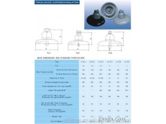 供应55-3低中压针式瓷绝缘子，陶瓷绝缘子