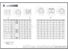 进口3相220V电机马达