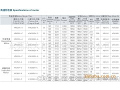 4RK40RGU-CFM电磁离合刹车马达减速机-变速机调速电动机