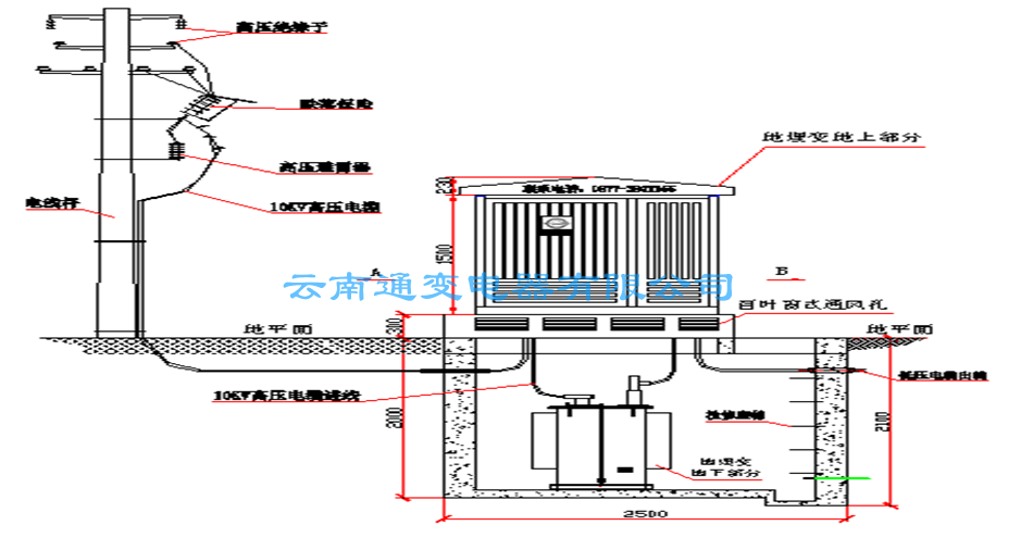 地埋式变压器