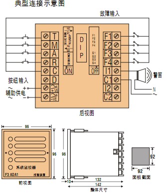 LED警报装置