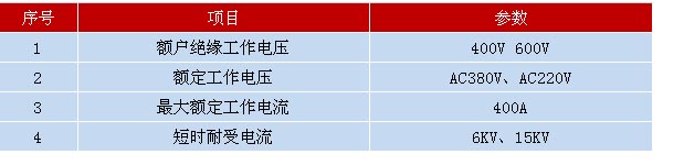 JPDB