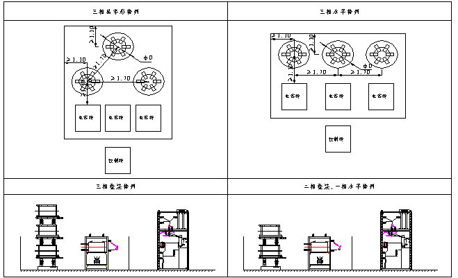 高压谐波滤除装置