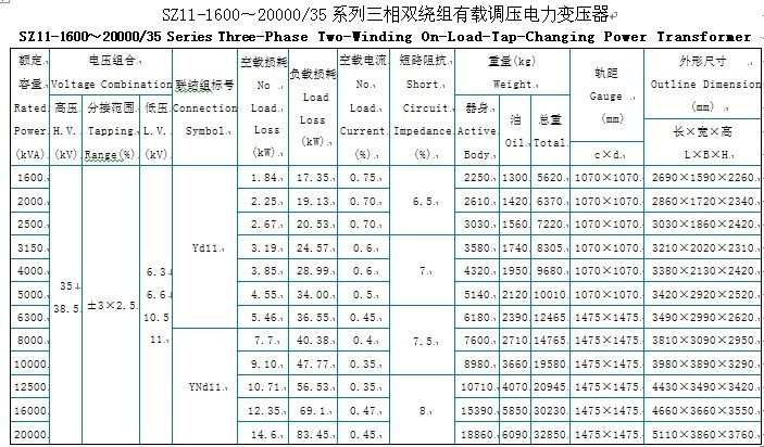 SZ11、35kV系列有载调压电力变压器