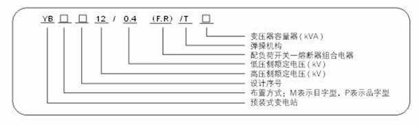 YB(ZBW)系列预装景观式变电站