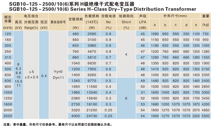 SG(B)9/10型H级绝缘非包封干式电力变压器