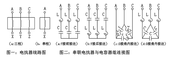 电抗器