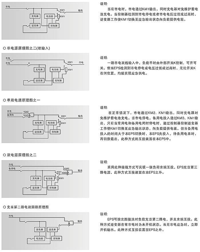 上海单相应急电源