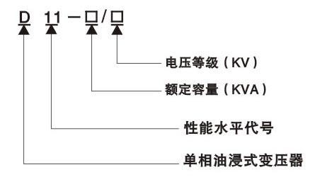 D11单相柱上式配电变压器