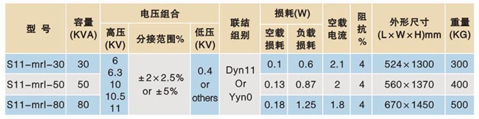 S11三相柱上式配电变压器