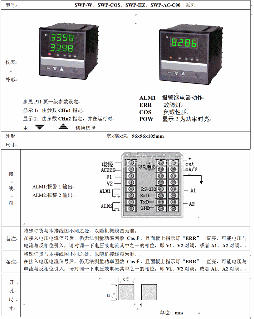 厂家直销昌晖仪表swp-ac-c80电工仪表