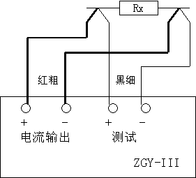 ZGY-III(10A)变压器介质损耗测试仪