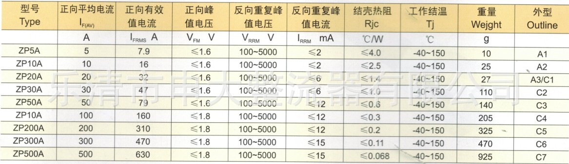 QQ截图20130722134719