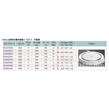 TOSHIBA逆导IGCT可控硅ST2000GXH24 逆导门极换流晶闸管