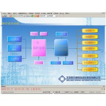 北京四方CSGC-3000/EMS调度自动化系统