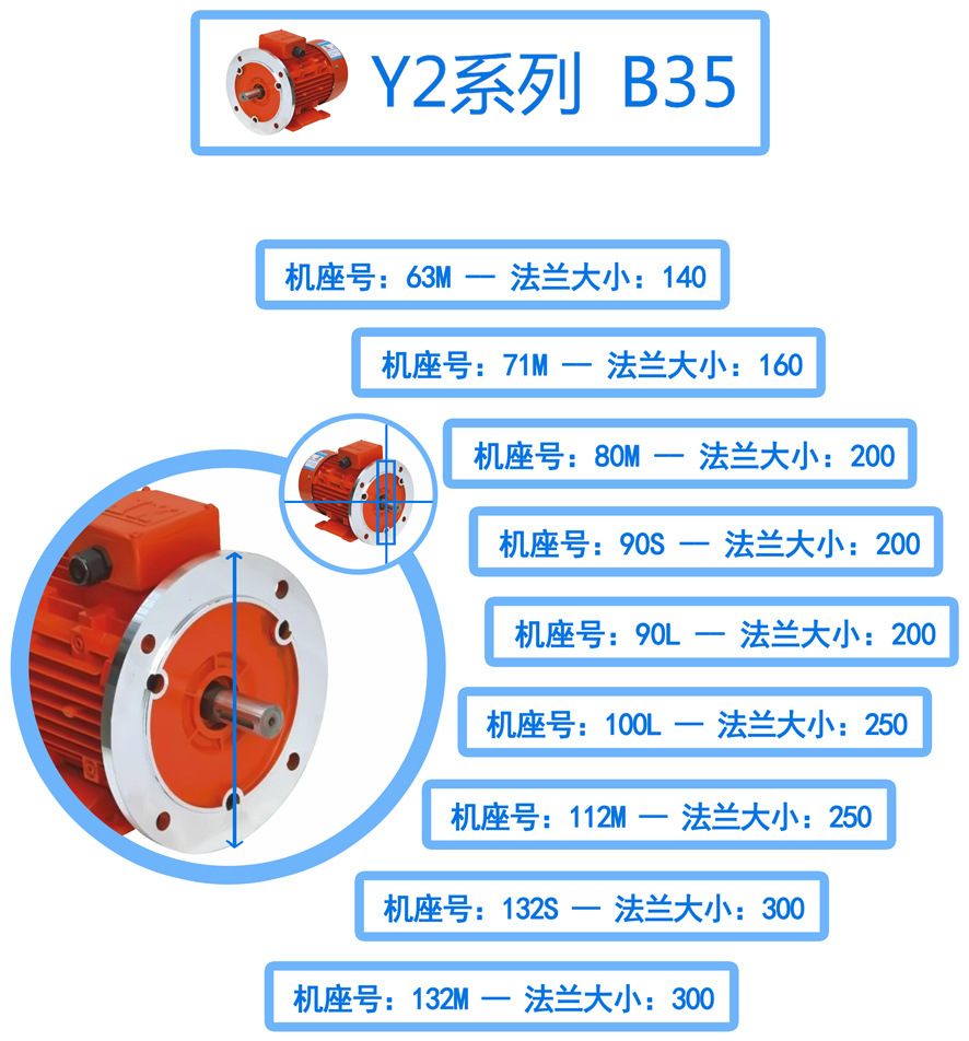 B35法兰