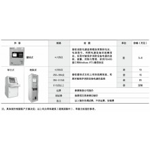 安科瑞/消防设备电源监控装置