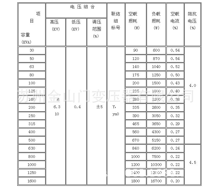 QQ图片20131229174146