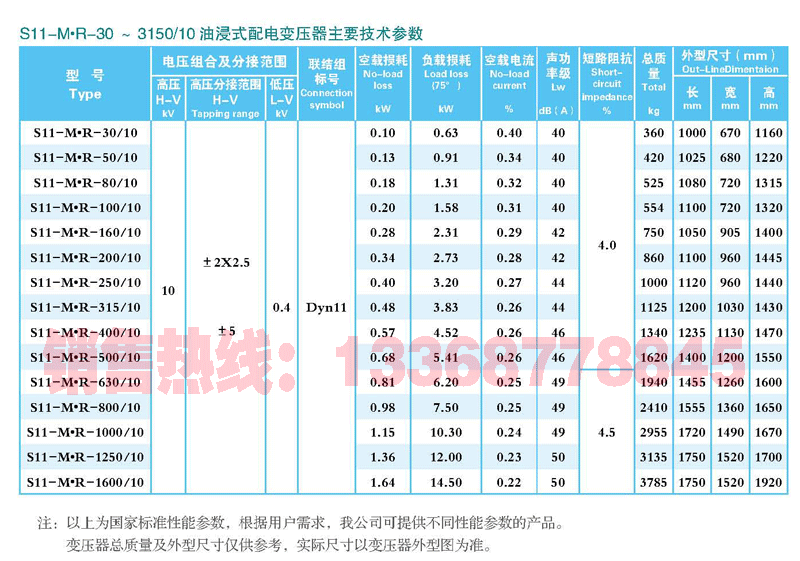 S11-M•R-30～1600-10-0.4立体卷铁心油浸式