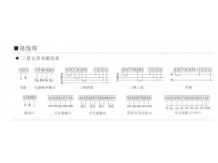 开关柜电力仪表PMF632A-W5可广泛应用于变电站自动化配电自动化