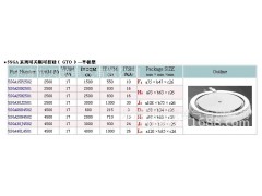 TOSHIBA逆导IGCT可控硅ST1000GXH24 逆导门极换流晶闸管