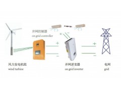 EW2000/2kw风力发电机组