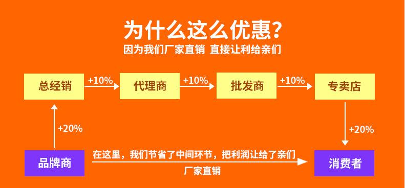 QQ图片20151113152551