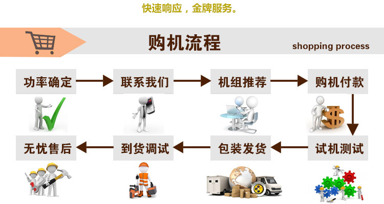 30kw蓝色博羚电调仪表盘_20