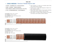 柔性矿物绝缘防火电缆\河北新宝丰