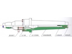 GIS终端电缆\河北新宝丰