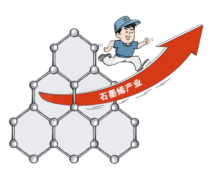 石墨烯撬动的储能革命