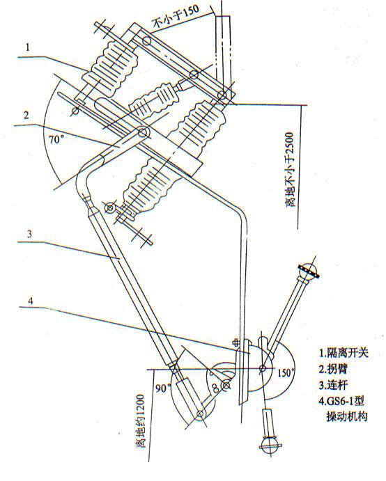 GN19-10,10C/400,630,1250型户内高压隔离开关