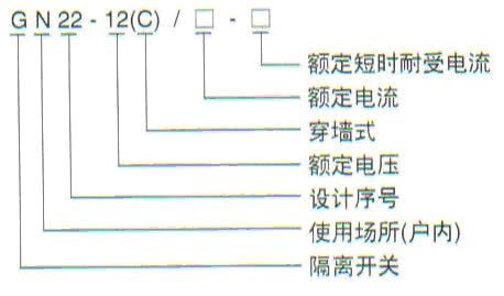 GN22-12（C）型隔离开关