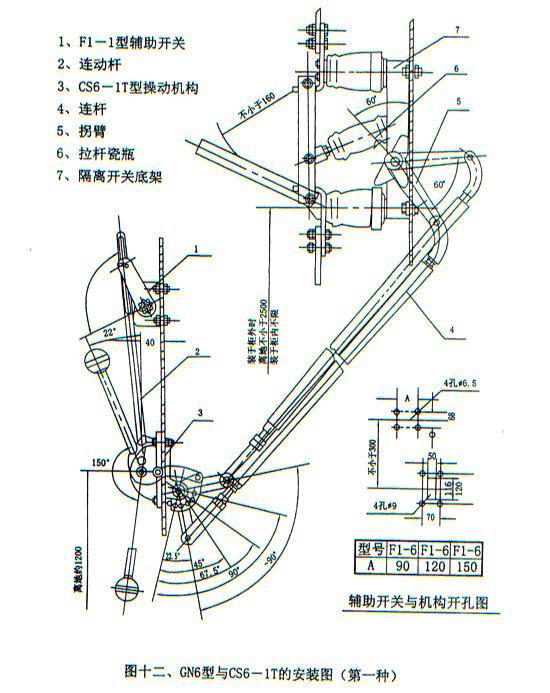 GN6-6/10T型户内隔离开关