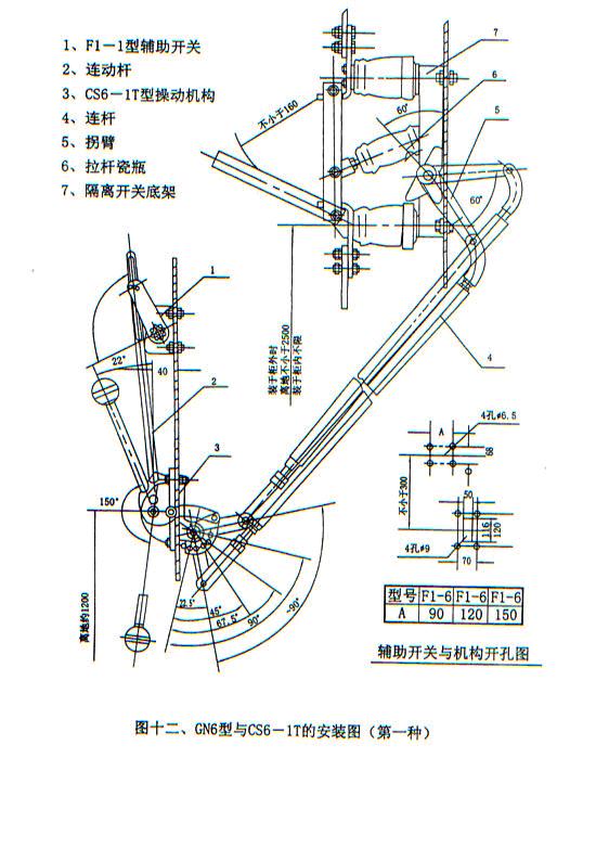 GN8-6/10T型户内隔离开关