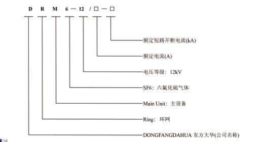 SF6环网柜