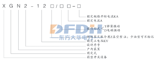 XGN2-12高压开关柜型号说明