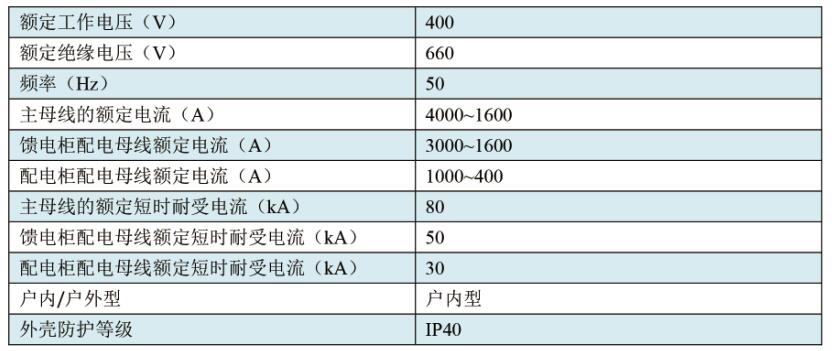 GDF低压固定分隔柜技术参数