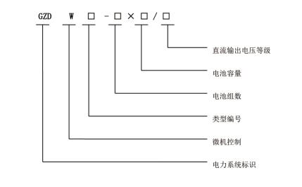 dwb补偿柜