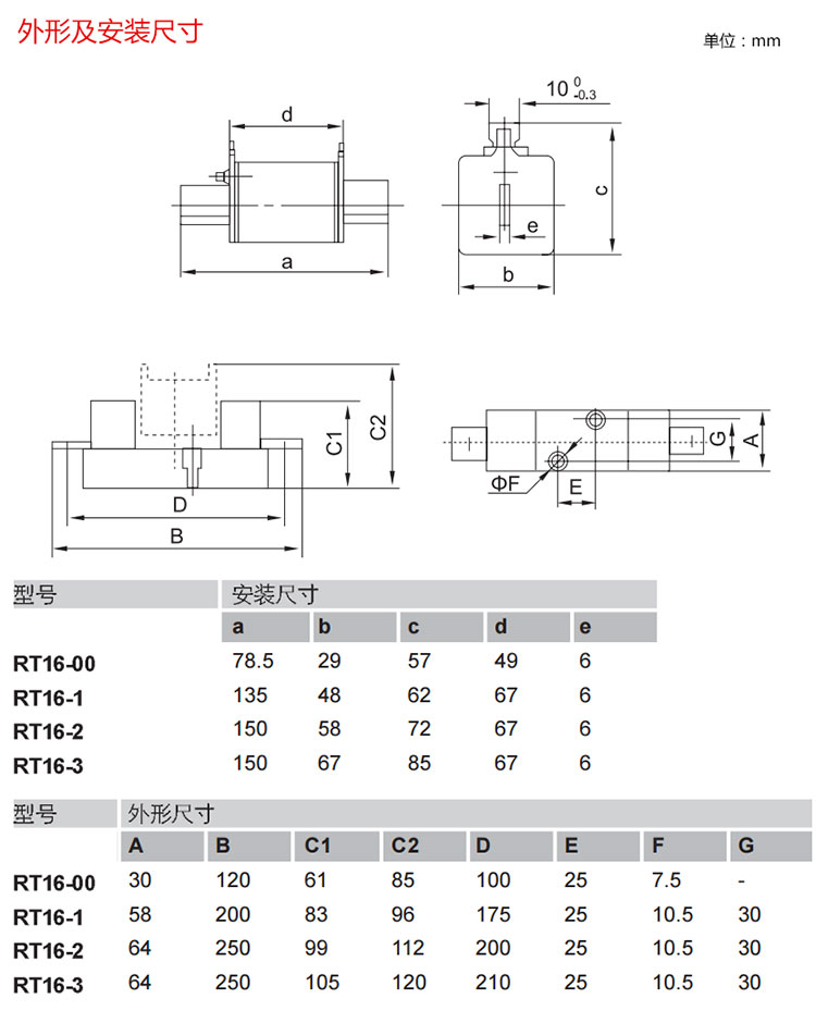 德力西刀型熔断器RT16-00小型刀型保险芯外形尺寸安装尺寸