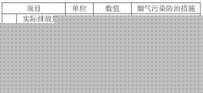 脱硫工艺
