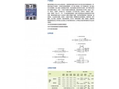 SSR 系列固状继电器