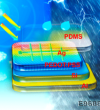 苏州大学使用冲突起电原理 让太阳能板雨天也能运作