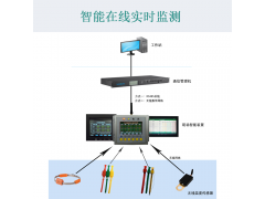 无线测温解决方案