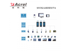 安科瑞AcrelCloud-7000企业能源管控平台